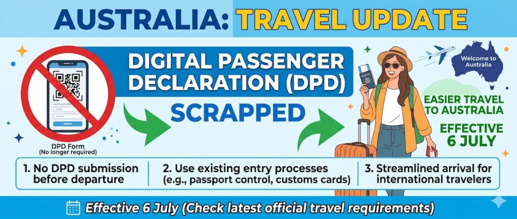 Digital Passenger Declaration